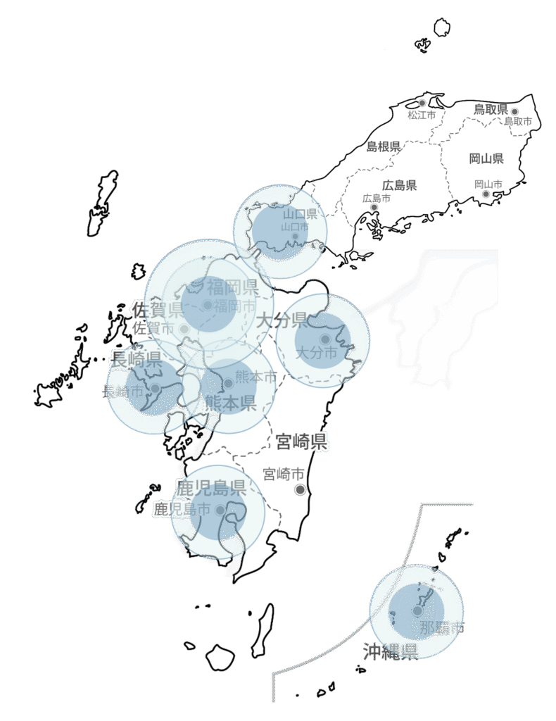 評価実績の範囲