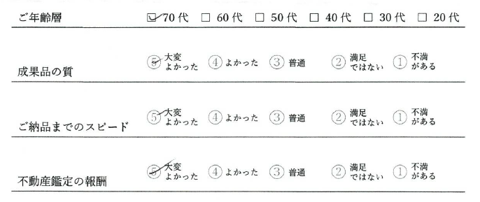 70代男性